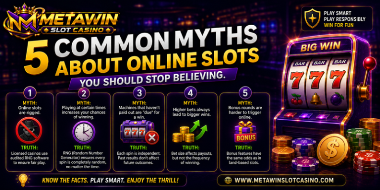 5 Common Myths About Online Slots You Should Stop Believing