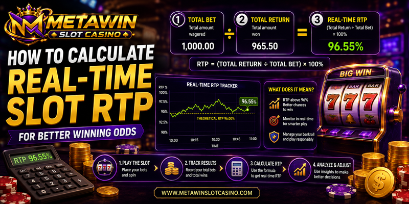 How to Calculate Real-Time Slot RTP for Better Winning Odds