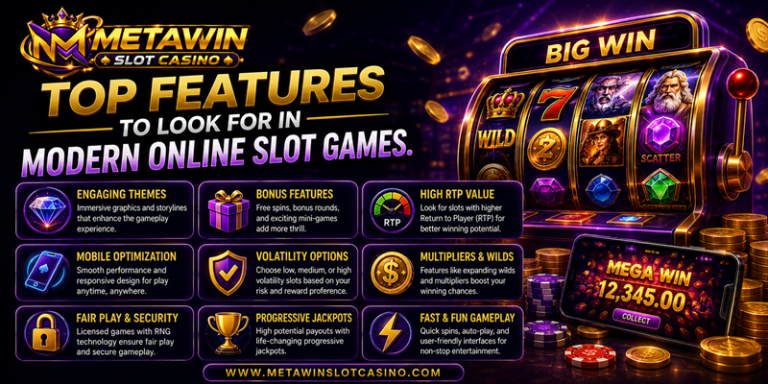 Top Features to Look for in Modern Online Slot Games