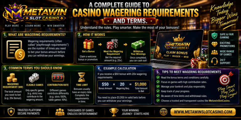 A Complete Guide to Casino Wagering Requirements and Terms