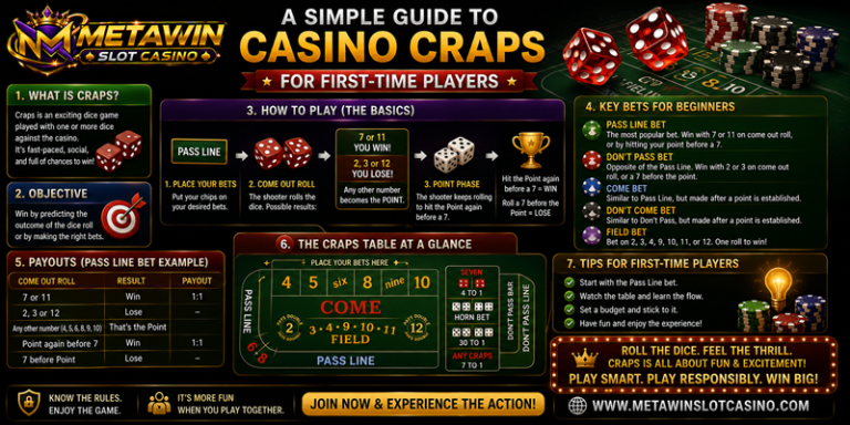A Simple Guide to Casino Craps for First-Time Players