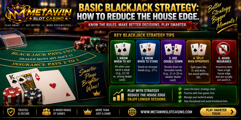 Basic Blackjack Strategy How to Reduce the House Edge