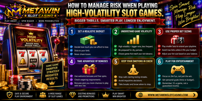 How to Manage Risk When Playing High-Volatility Slot Games